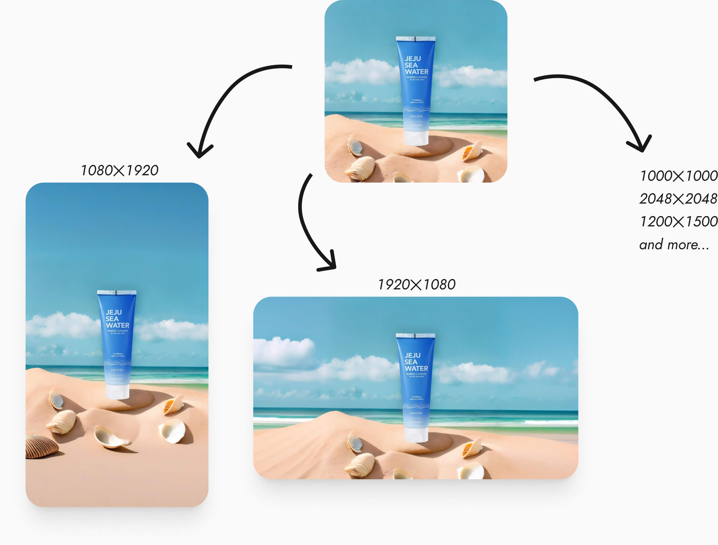 An AI product photo being resized to various sizes