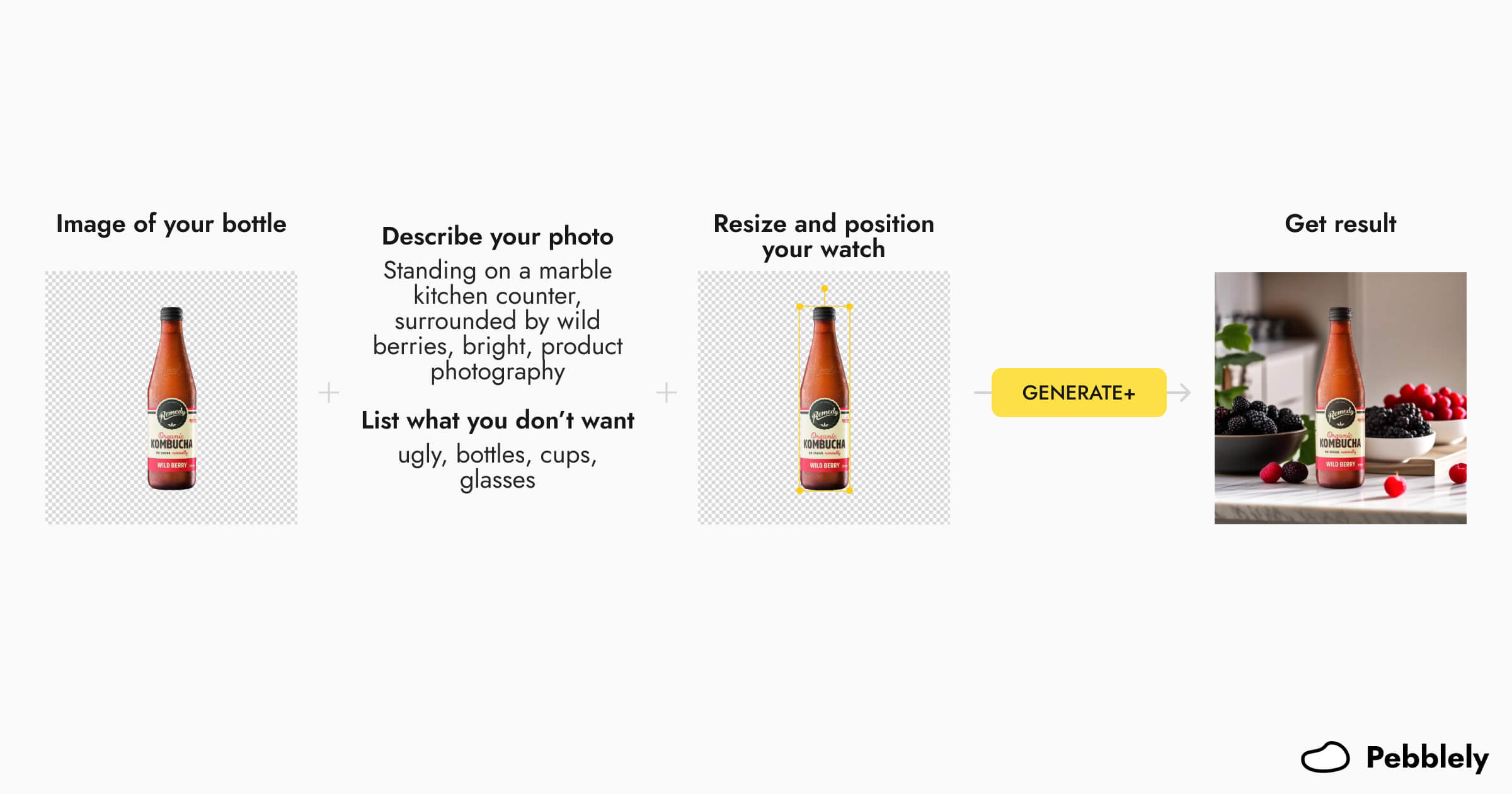 A visual of how beverage bottle photos are generated with Pebblely