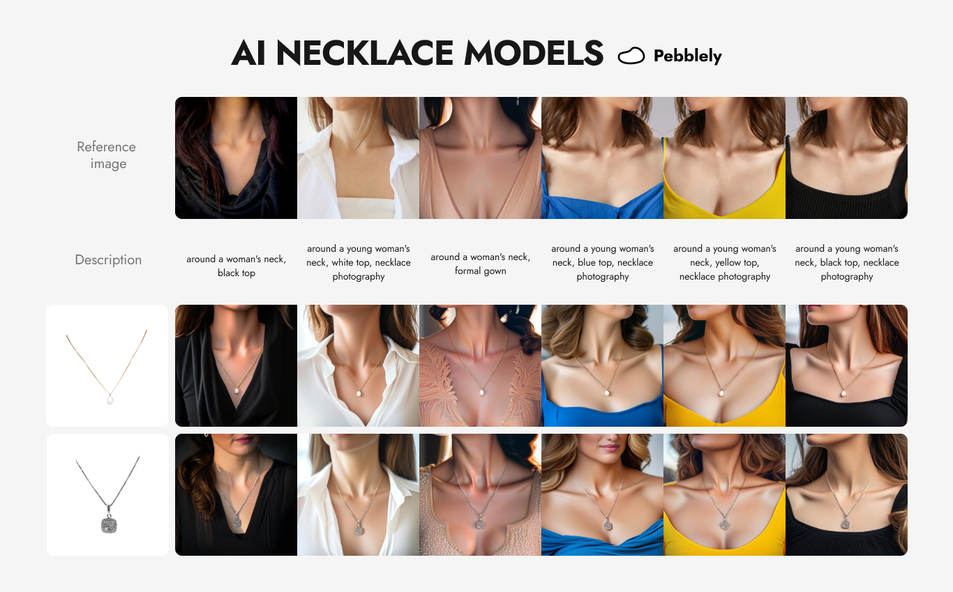 A compilation of necklace model photos generated with Pebblely