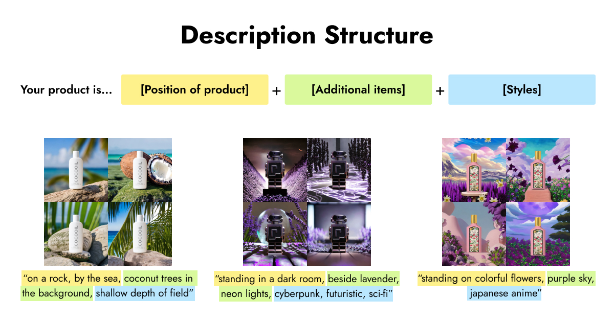 Description structure